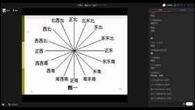 鄧奶奶的食品工廠設(shè)計(jì) 用水量的計(jì)算