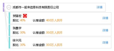 成都市一起來信息科技有限責(zé)任公司 平面設(shè)計的價值重塑